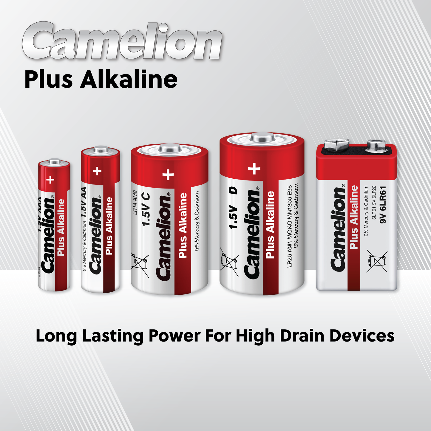 Camelion AAA Plus Alkaline Bulk