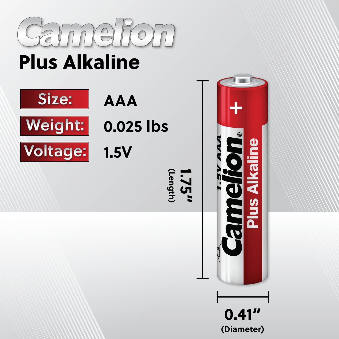 Camelion AAA Plus Alkaline Bulk