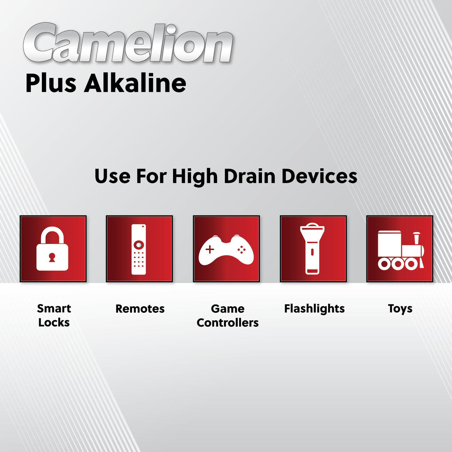 Camelion AAA Plus Alkaline Bulk