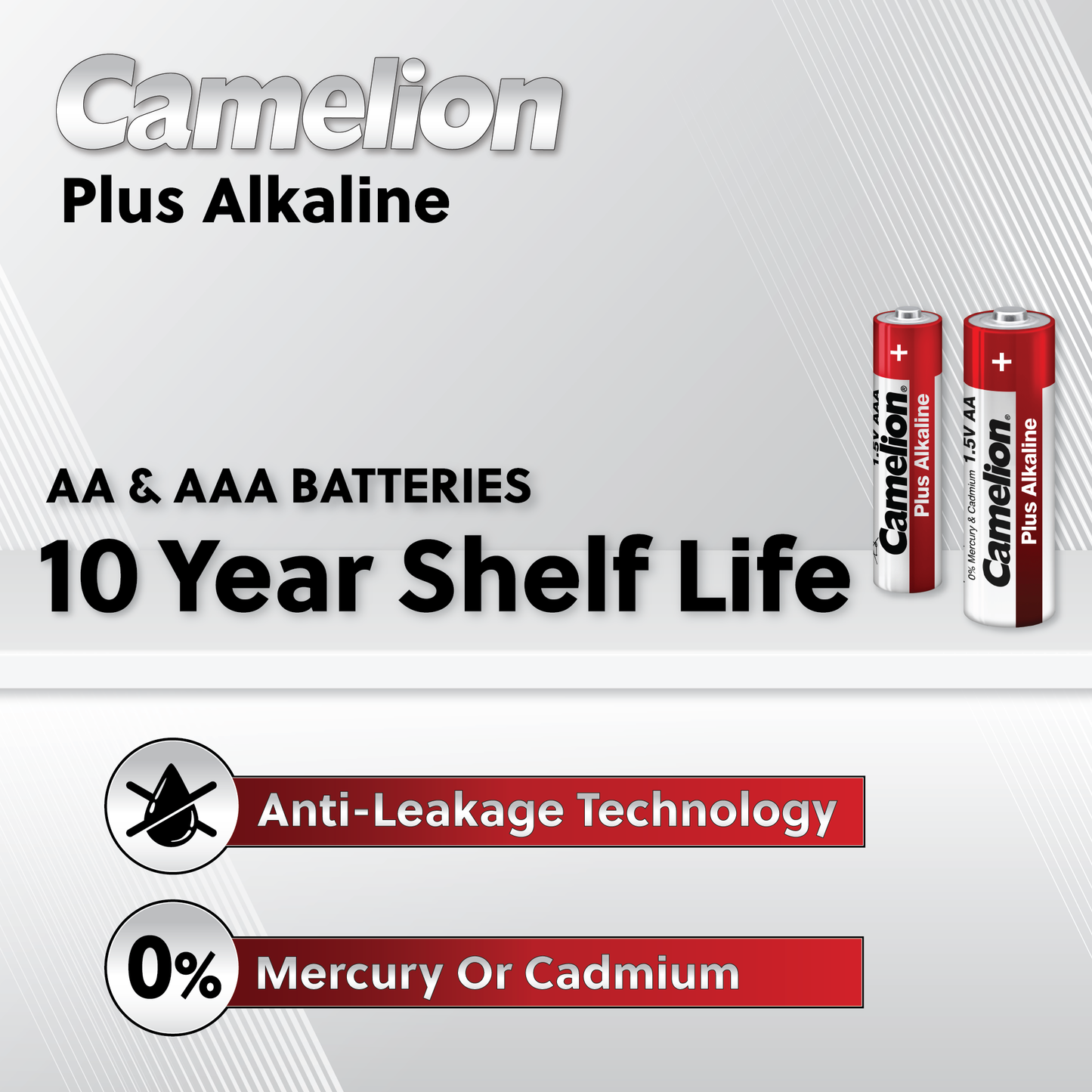 Camelion AAA Plus Alkaline Bulk